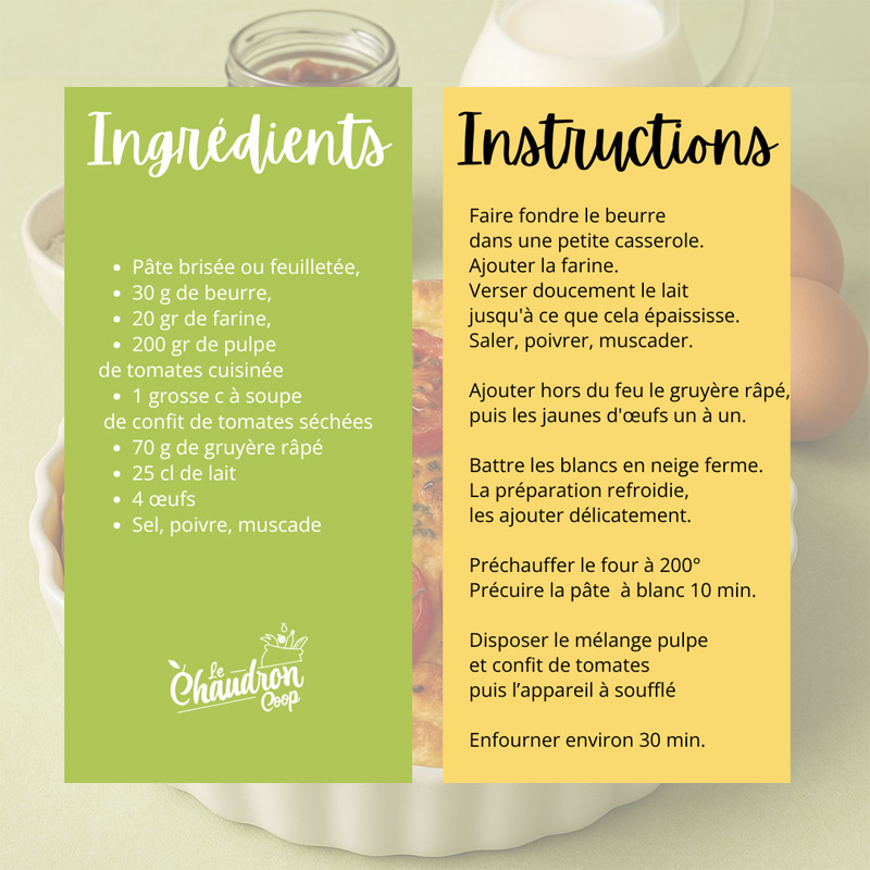 Recette Tarte soufflée aux tomates