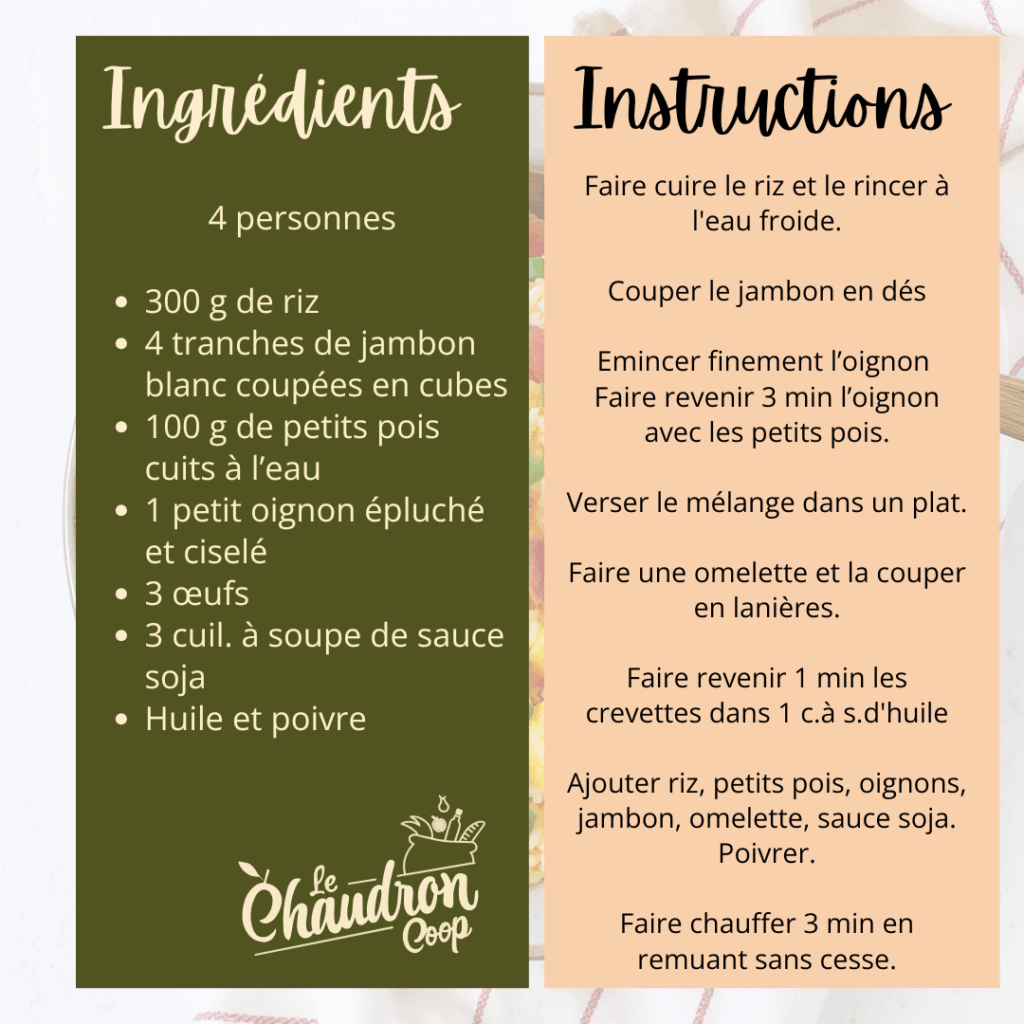 Recette riz Cantonais