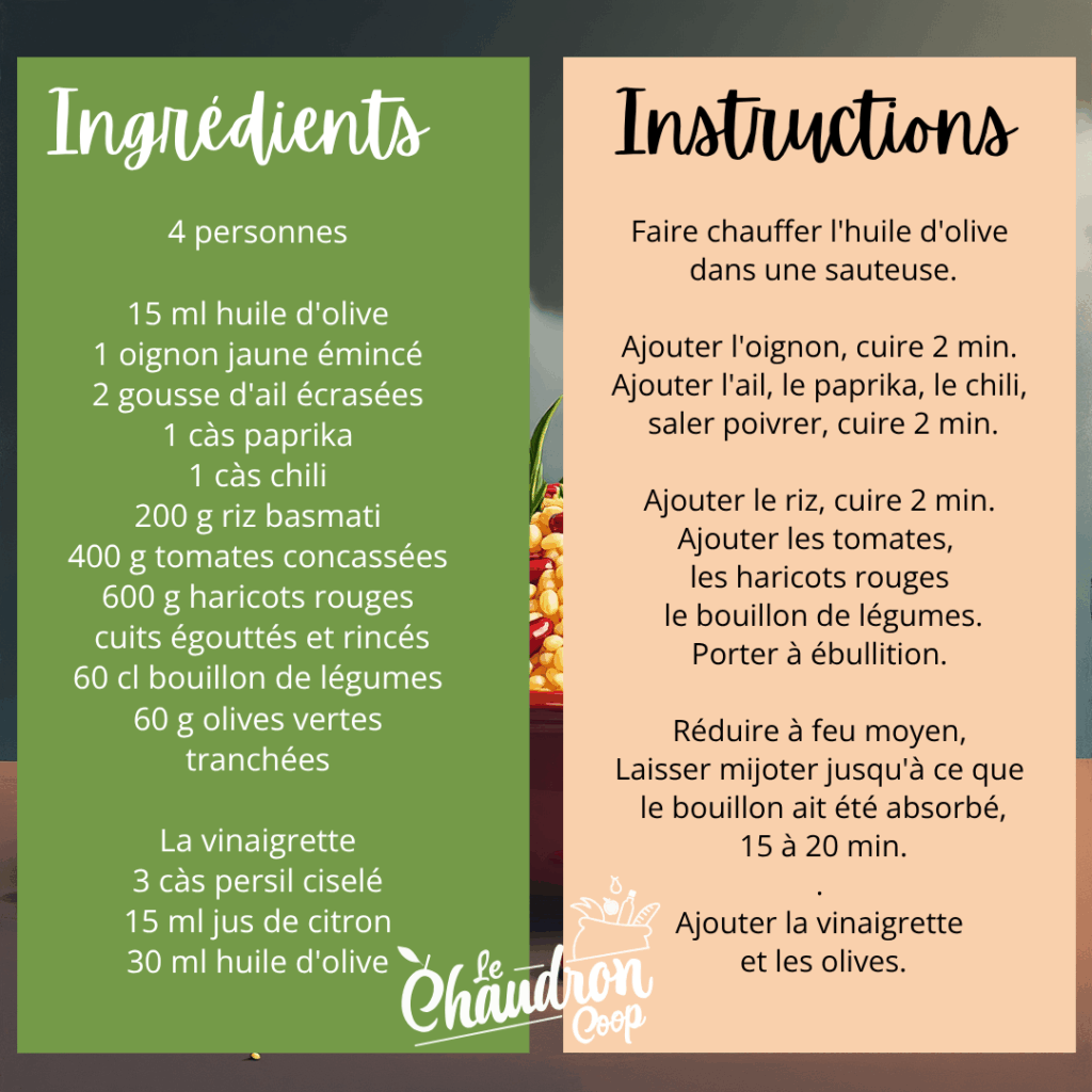 Recette Riz et haricots rouges à l'Espagnole