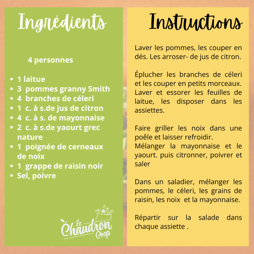 Recette Salade Waldorf