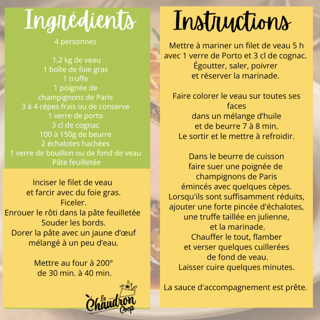 Recette Filet de veau Prince Albert