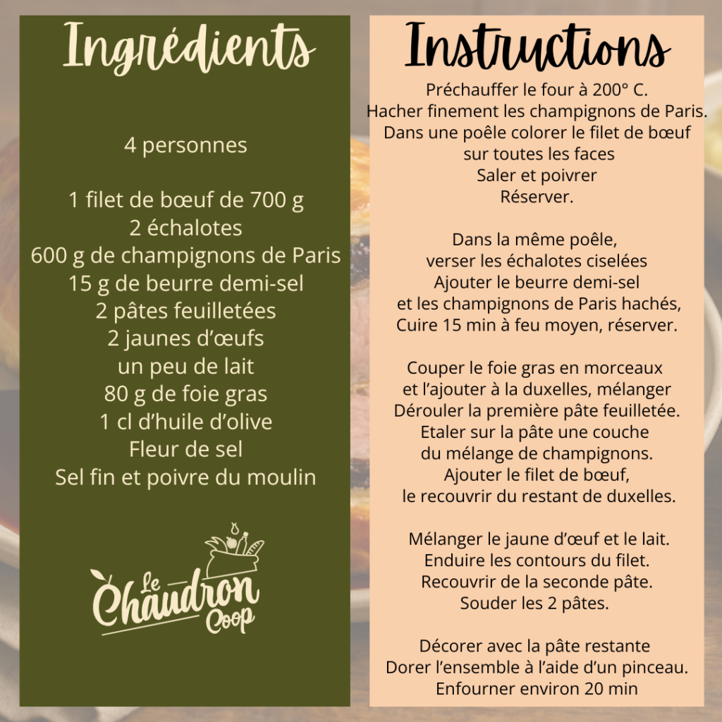 Recette bœuf Wellington