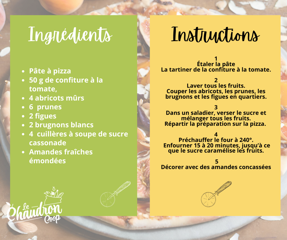 Recette pizza aux fruits