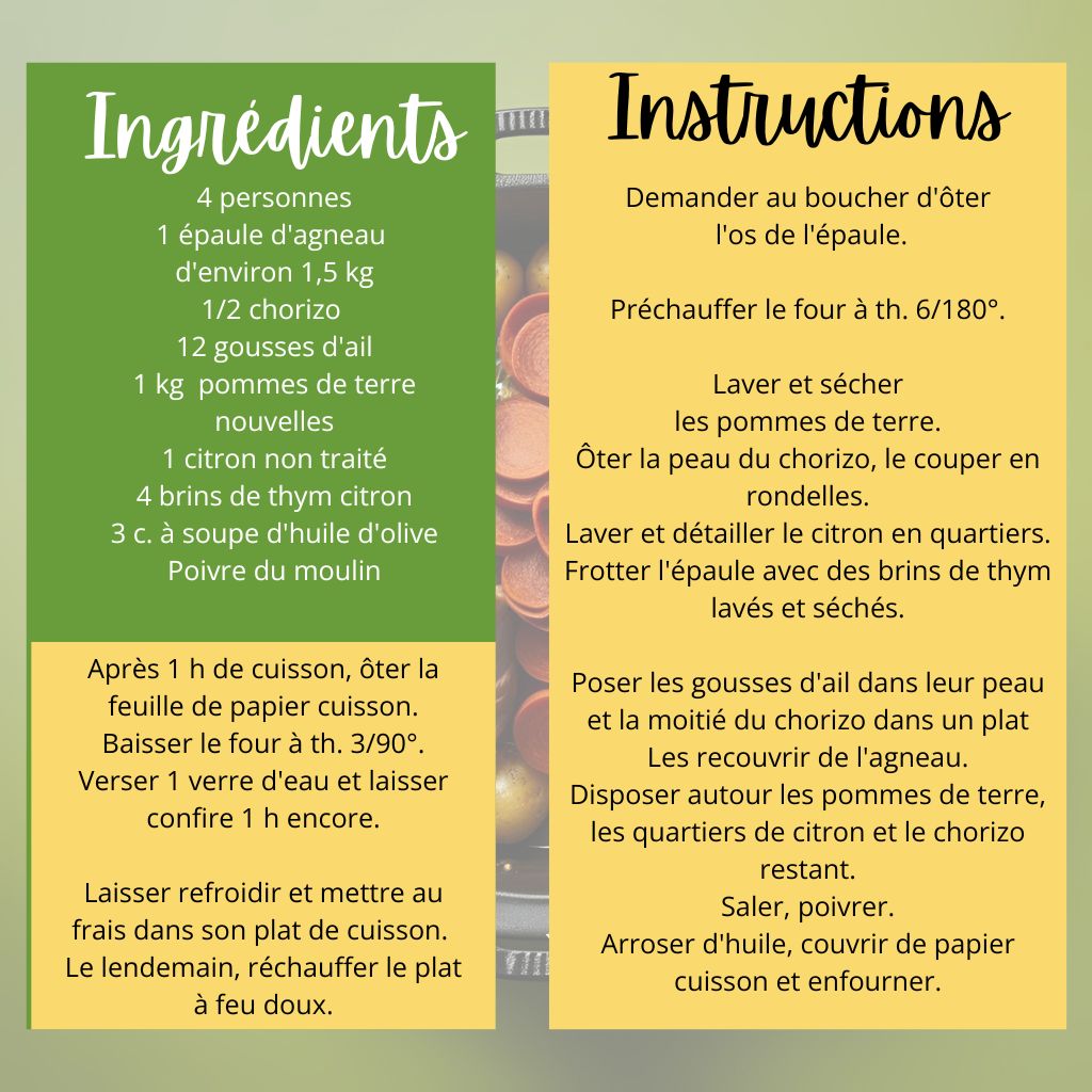 Recette Epaule d'agneau confite
