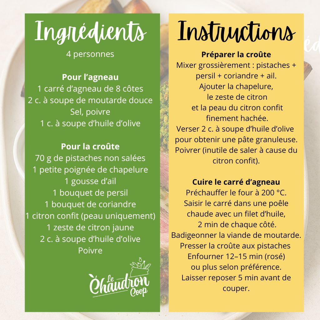 Recette Carré d'agneau en croûte d'herbes