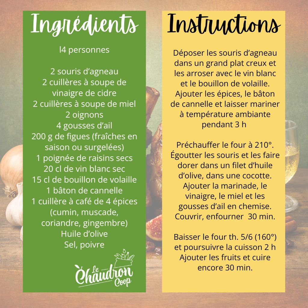 Recette Souris d'agneau confite aux épices et aux figues