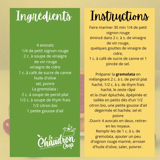 Avocats à la gremolata de citron