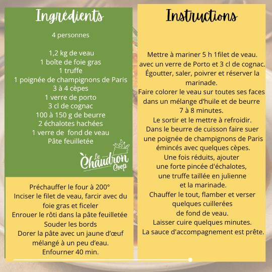 Recette Filet de veau Prince Albert